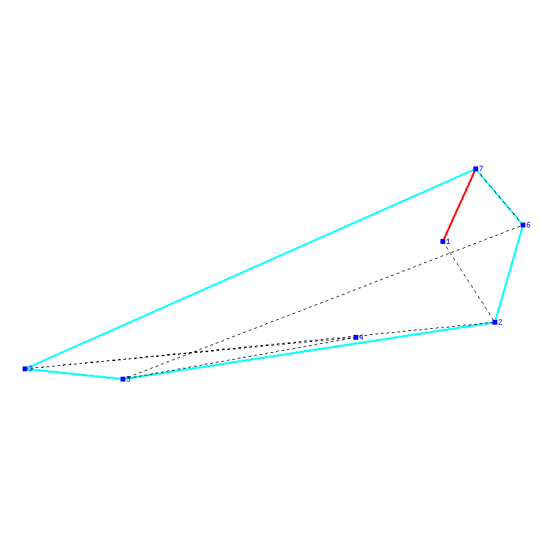 Flugauswertung